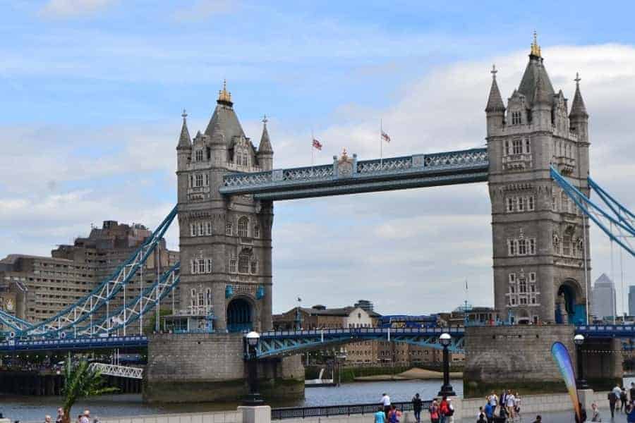 Great travel destination for kids: London